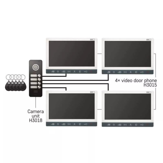 EMOS Videó kaputelefon beltéri egység EM-10AHD H3015